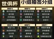 新版世俱杯的举办将促进足球媒体和数字平台的发展的简单介绍