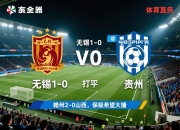 包含中乙：无锡1-0贵州，下轮打平升中甲；赣州2-0山西，保级希望大增的词条