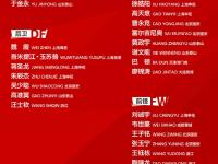 乐鱼体育全站-包含2025年东亚足球锦标赛｜赛事分析+高清直播：日本vs中国的词条