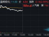 乐鱼体育全站-星辉娱乐出售西班牙人球队股份伯恩利老板接手