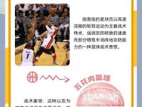 乐鱼体育 官方平台-杨皓喆分享篮球技巧教学：如何快速高效打出攻防转换的简单介绍