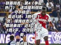 乐鱼体育 官方平台-摩纳哥客场平均尼姆，保住法甲保级机会的简单介绍