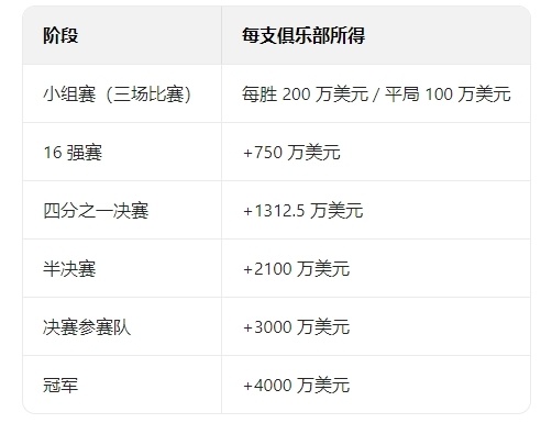 西雅图海湾者防线稳固，力拼蒙特雷全力拿分的简单介绍