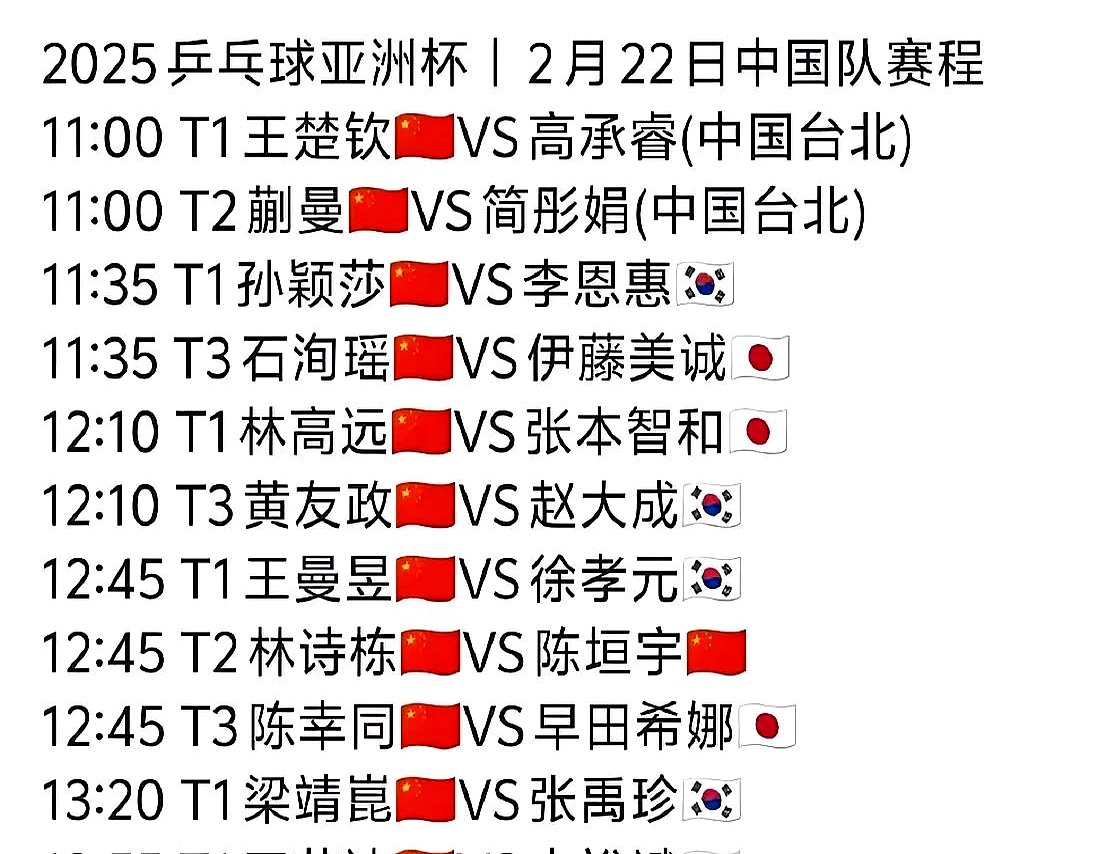 中国女篮亚洲杯赛程小组第一将直接晋级4强的简单介绍