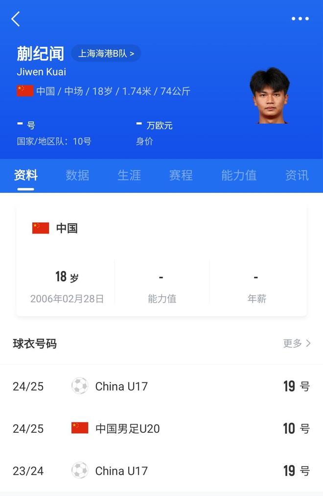 唯一亮点？韩国名将赞19岁蒯纪闻：他是国足美好