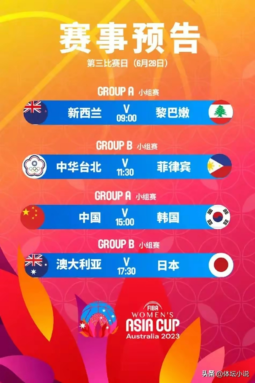中国女篮半决赛对手确定！日本击败新西兰晋级4强