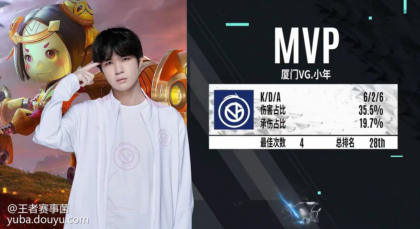 鏖战五局，星火战魂终于从落后到翻盘，网友热议不断的简单介绍