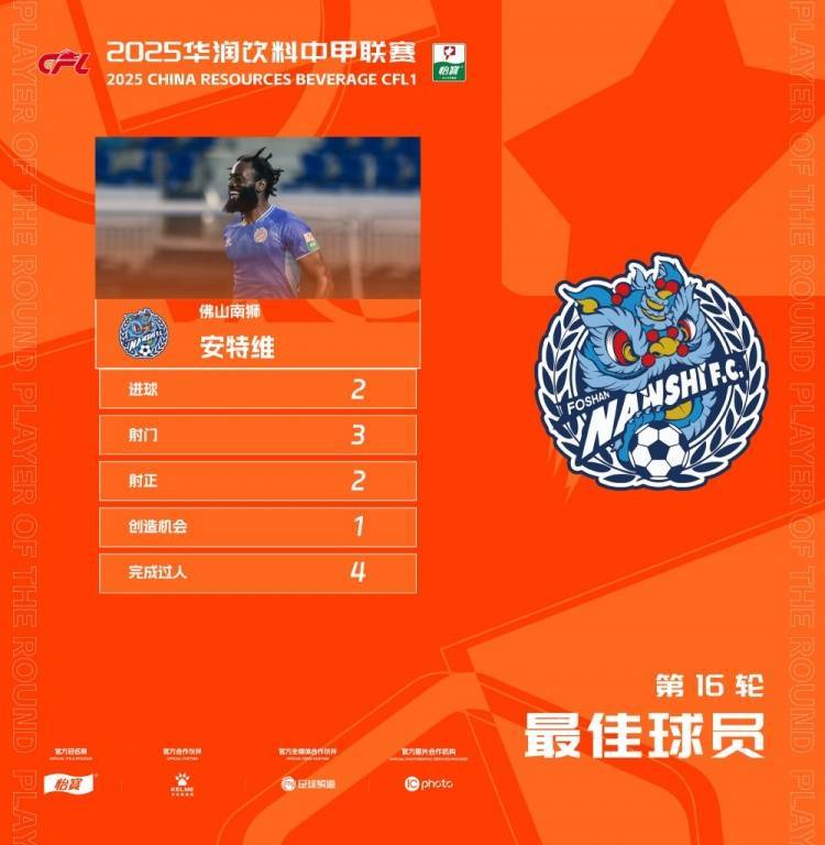 中甲第16轮各队表现点评,综合评分大揭晓,各队成绩几的简单介绍