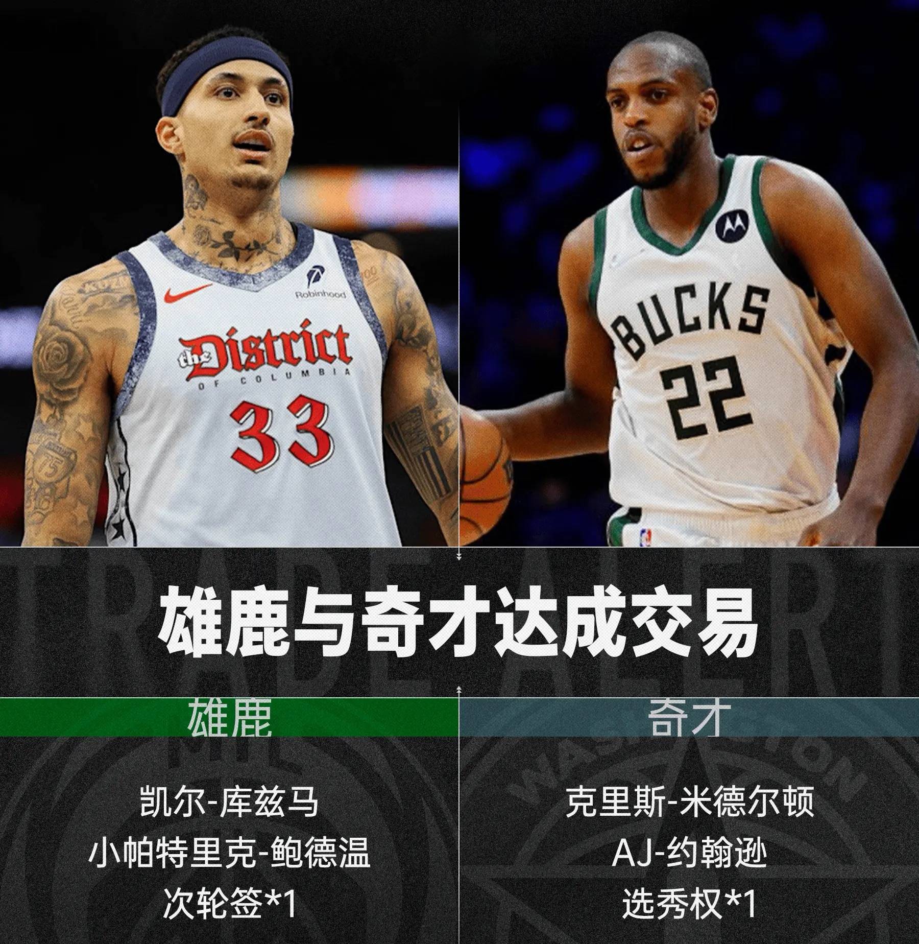 包含如何评价？盘点波特兰开拓者队近年来完成的交易的词条