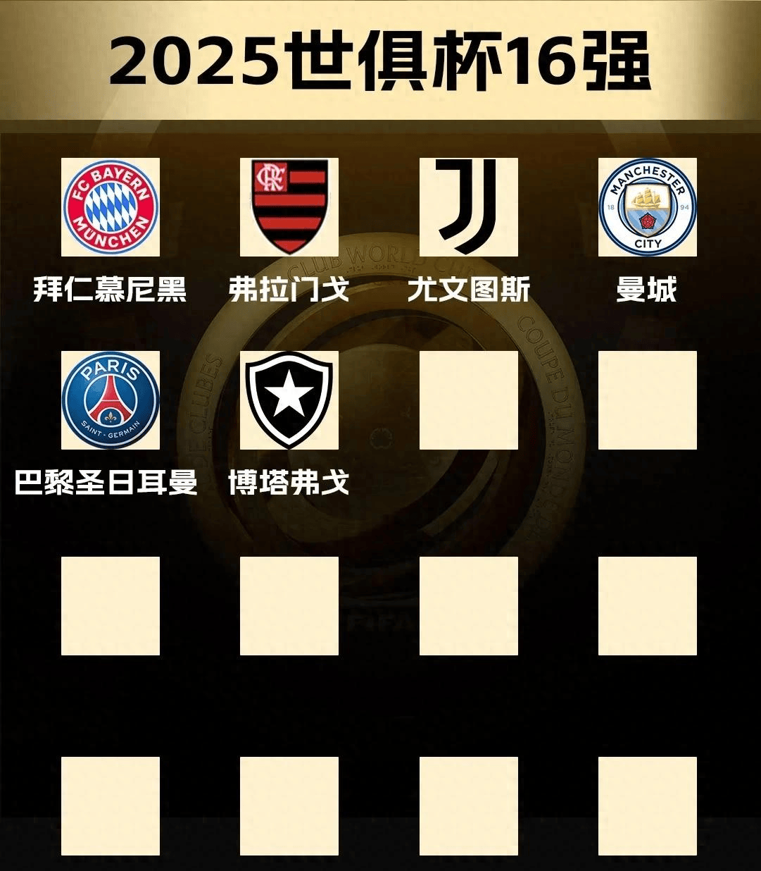 巴黎2-0完胜！首次参赛进世俱杯16强，创造历史，马竞绝杀仍出局