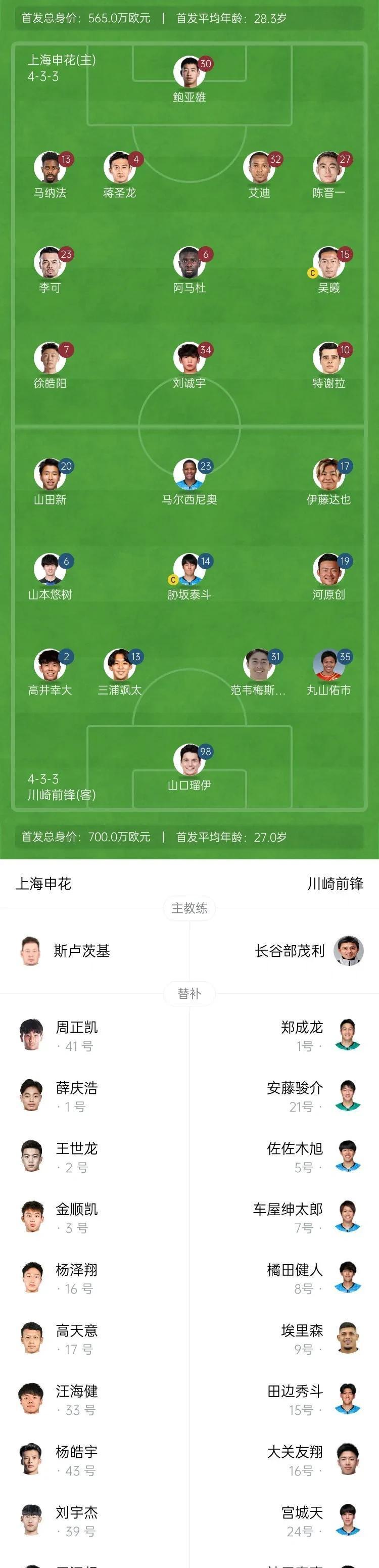川崎前锋：对阵申花时涉袭击事件的球迷将被无限的简单介绍