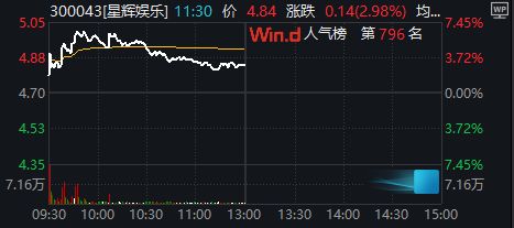 星辉娱乐出售西班牙人球队股份伯恩利老板接手
